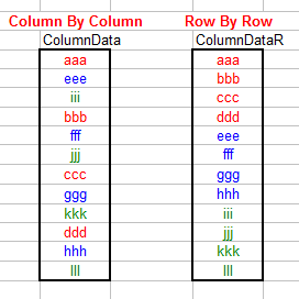 Table To Columns
